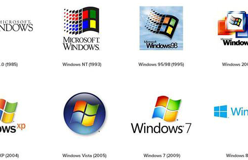 geschiedenis van Windows